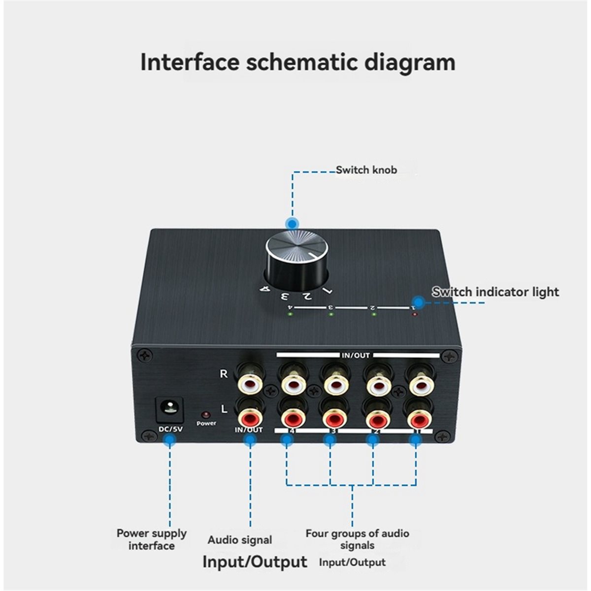 Comutador de Áudio Estéreo DTC - Audio Music Converter avaliação e preço