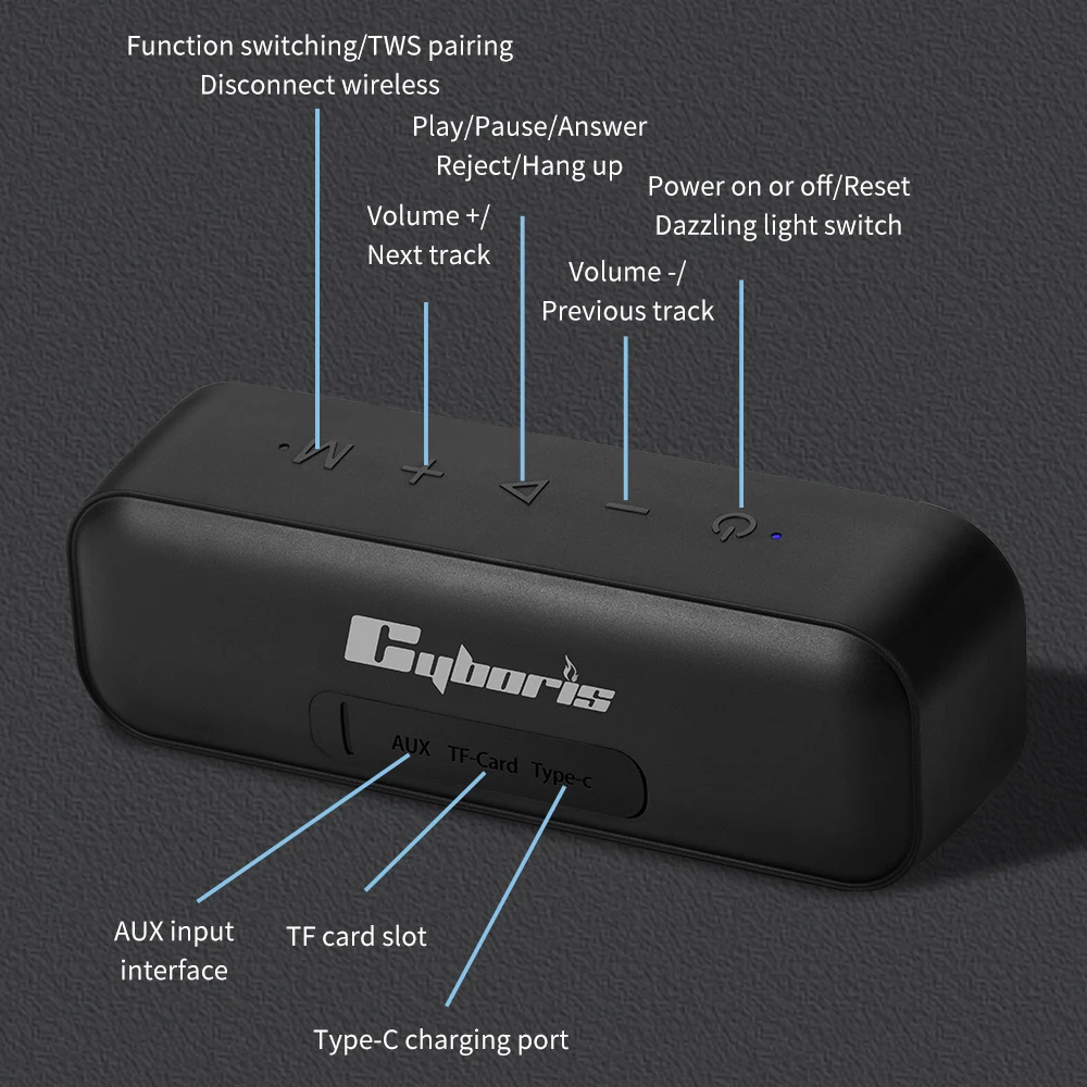 Alto-falante Bluetooth sem fio - Apple Music Audio Quality avaliação e preço