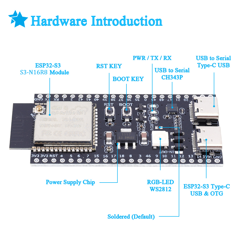 Esp32 s3 n16r8 n8r2 placa de d - Audio Music Converter avaliação e preço
