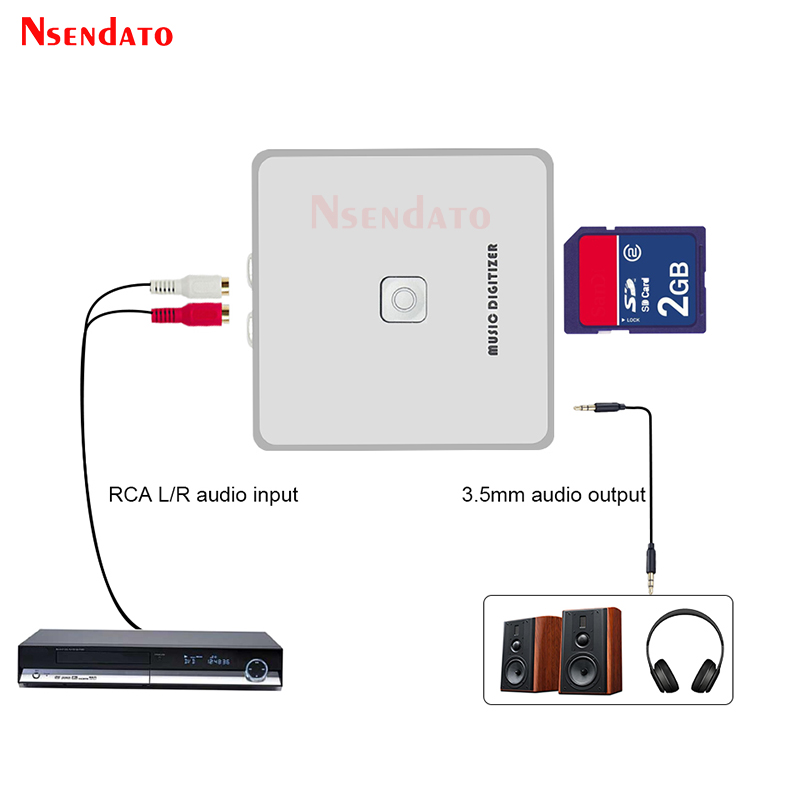 EZCAP 241 Digitalizador de Mús - Audio Music File avaliação e preço