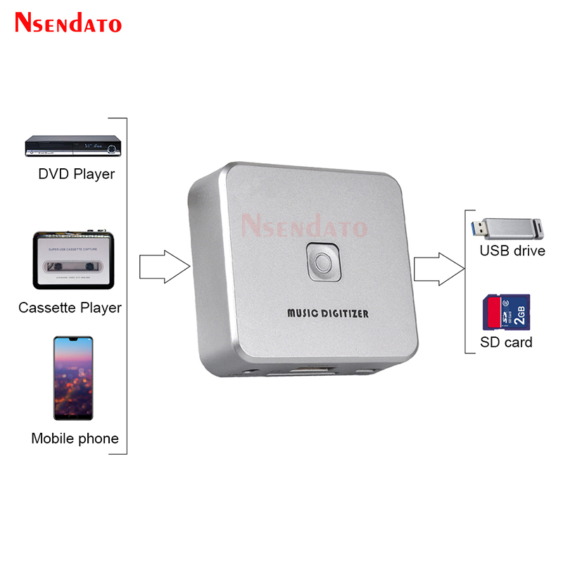 EZCAP 241 Digitalizador de Mús - Audio Music File avaliação e preço