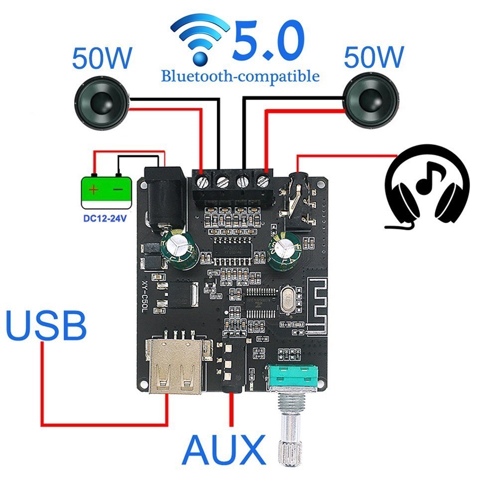 2*50w forbluetooth 5.0 amplifi - Audio Music Player App avaliação e preço